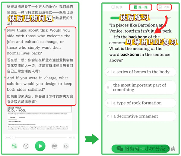 基础学习流程配图8