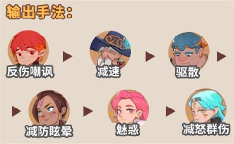 阵容推荐配图6