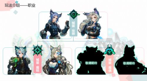 时之扉7