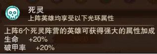 光环搭配攻略配图1