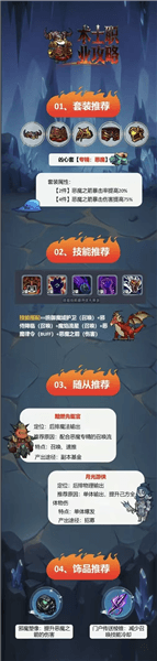 职业推荐配图4