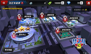 NBA梦之队3图片2
