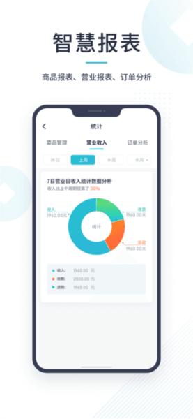 智掌柜商户版图片