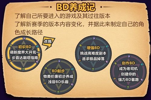 最强BD养成记