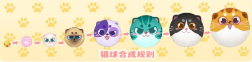 猫屋玩法配图2
