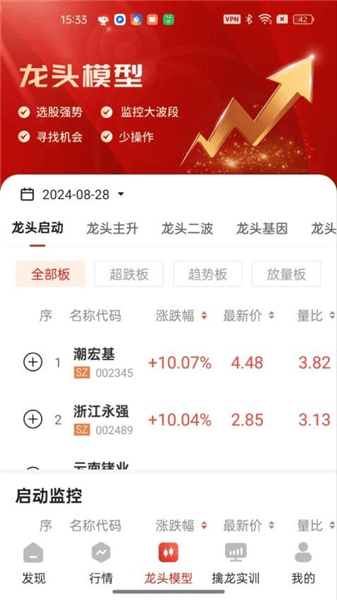 智牛股票app宣传图