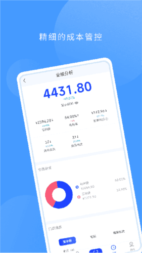 数字门店app截图1