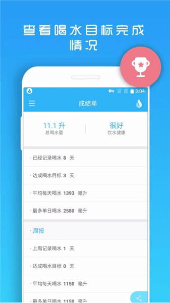 天天喝水提醒app宣传图