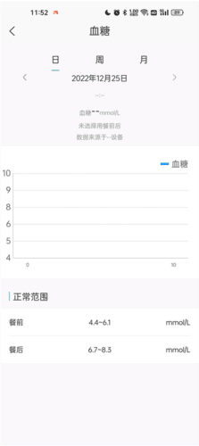 数字健康8