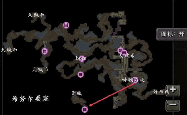 游戏攻略配图3