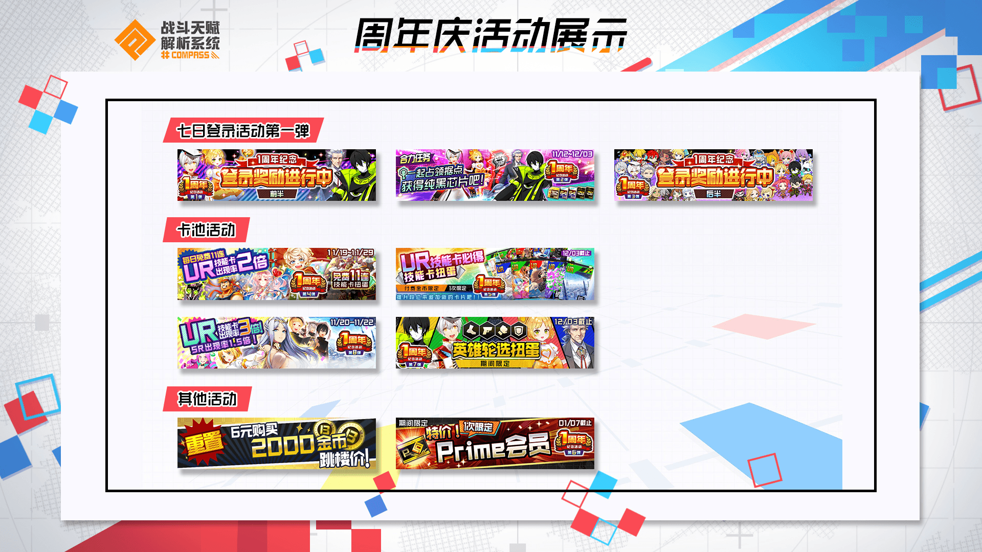 我们的奇幻派对!#COMPASS一周年纪念直播总结 我们的奇幻派对!#COMPASS一周年纪念直播总结