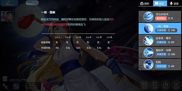 雪的连招、出装、打法配图2