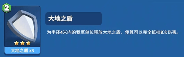 游戏攻略配图1
