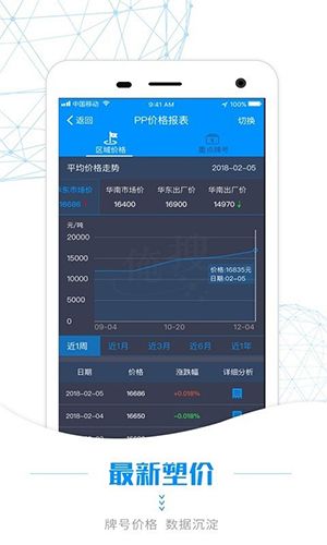 俺搜app