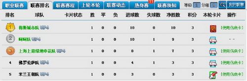 职业联赛攻略配图4