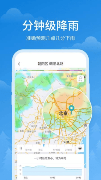 软件优势配图1