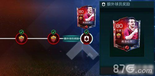 FIFA足球世界绿茵巨星活动额外球员奖励