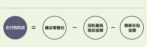 三星网上商城官方版使用教程9