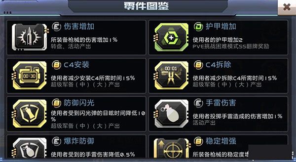 零件使用数据攻略配图1