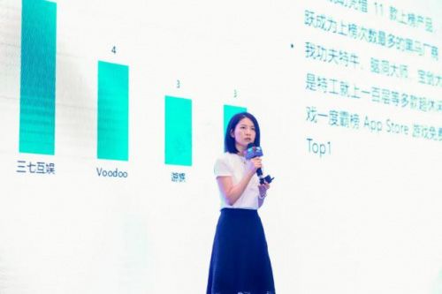 七麦科技联合创始人&CEO徐欢(麦姐)