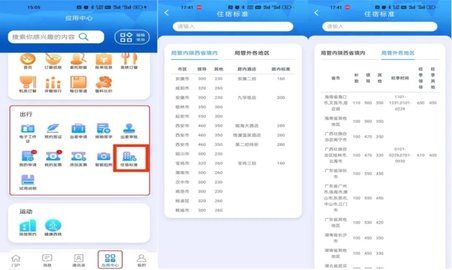 出差申请教程配图4