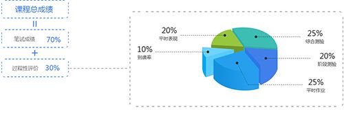 麦能网2