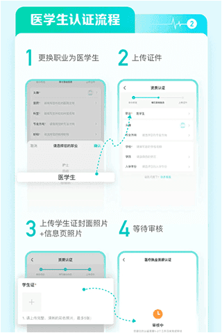 认证流程配图3