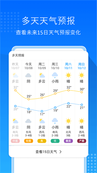 天气预报通app宣传图