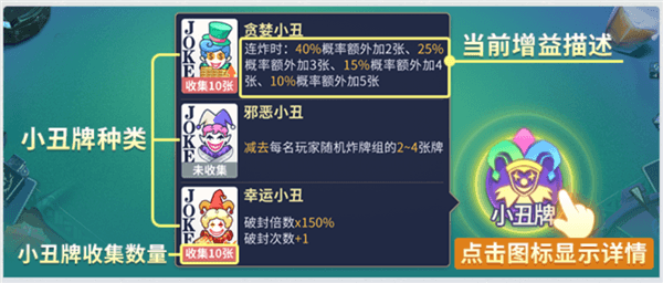 克隆小丑牌规则介绍配图2