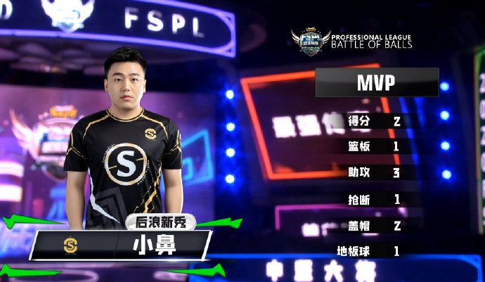 《街头篮球》FSPL首周最佳新秀出炉 Onestar小鼻荣膺 《街头篮球》FSPL首周最佳新秀出炉 Onestar小鼻荣膺