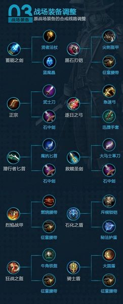 自由之战2图片4