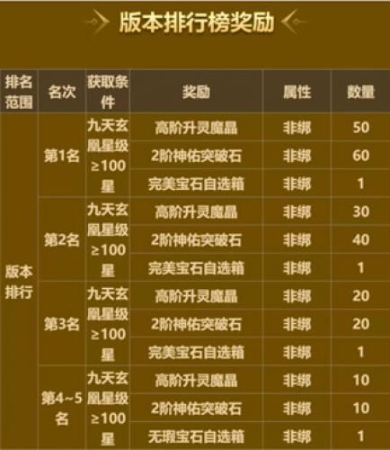 魔域手游8