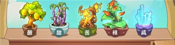 新手攻略配图3