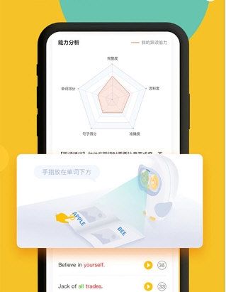 Luka阅读养成1