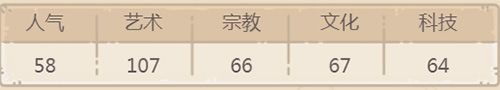 最强蜗牛愿望杯怎么获得2