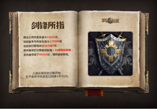 剑锋所指