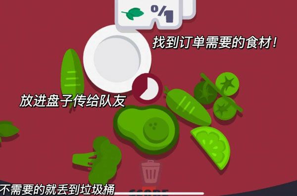 family style coop kitchen联机版游戏怎么玩配图1