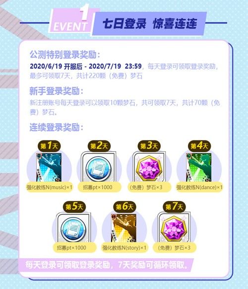 梦色卡司2