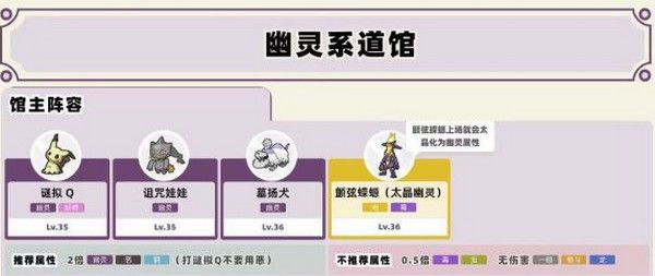 道馆顺序配图6