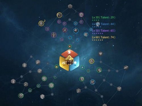 万国觉醒旃陀罗笈多3天赋怎么点
