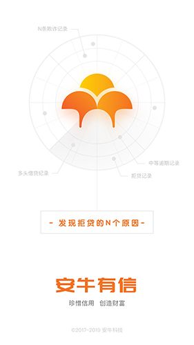 安牛有信app特色