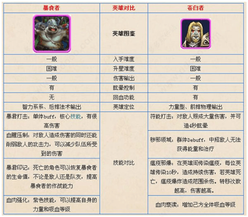 我叫MT2福利版7