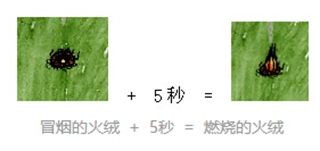 步骤四