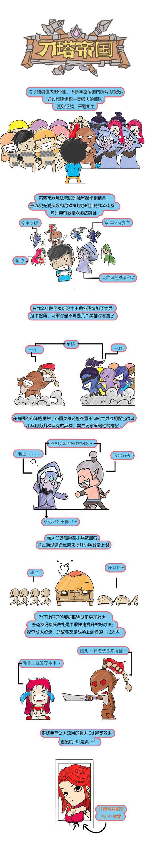【配图1:有爱玩家手绘】