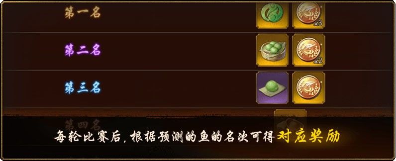 紫气乘风云摇曳《神都夜行录》新春预热活动今日上线 紫气乘风云摇曳《神都夜行录》新春预热活动今日上线