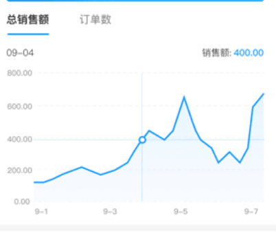 软件功能配图1