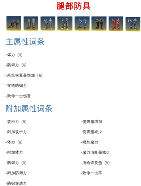 装备属性介绍配图4