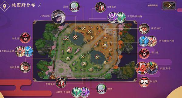 界面及系统详解配图4
