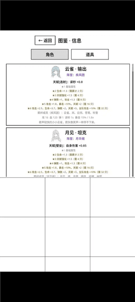 纸月之塔角色介绍配图1
