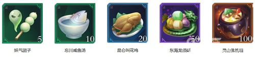 长安幻世绘升级2